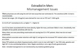 Effect of Estradiol on Men's  Libido 