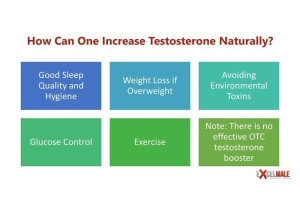 10 Easy Ways: How Do You Increase Testosterone