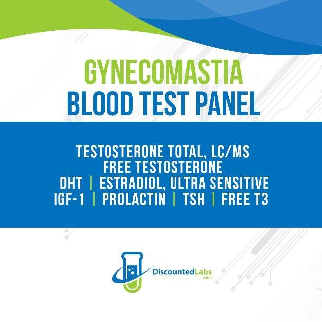 Testosterone (Multi-Panel) Test Kit – Health Analysis