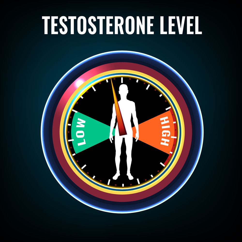 Testosterone Replacement Therapy Target Blood Test Limits