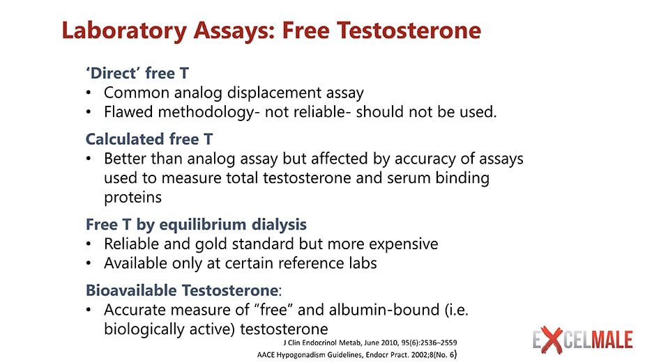 Using Free Testosterone Is Best For Diagnosis Of Low Testosterone