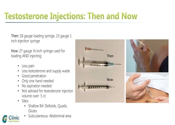 where to inject testosterone subcutaneous versus intramuscular